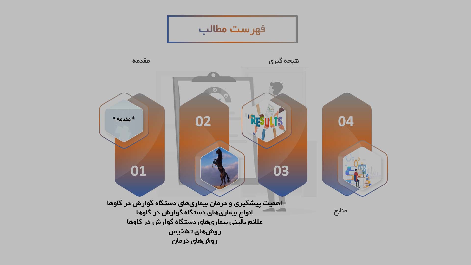 پاورپوینت پیشگیری و درمان بیماری‌های دستگاه گوارش در گاوها